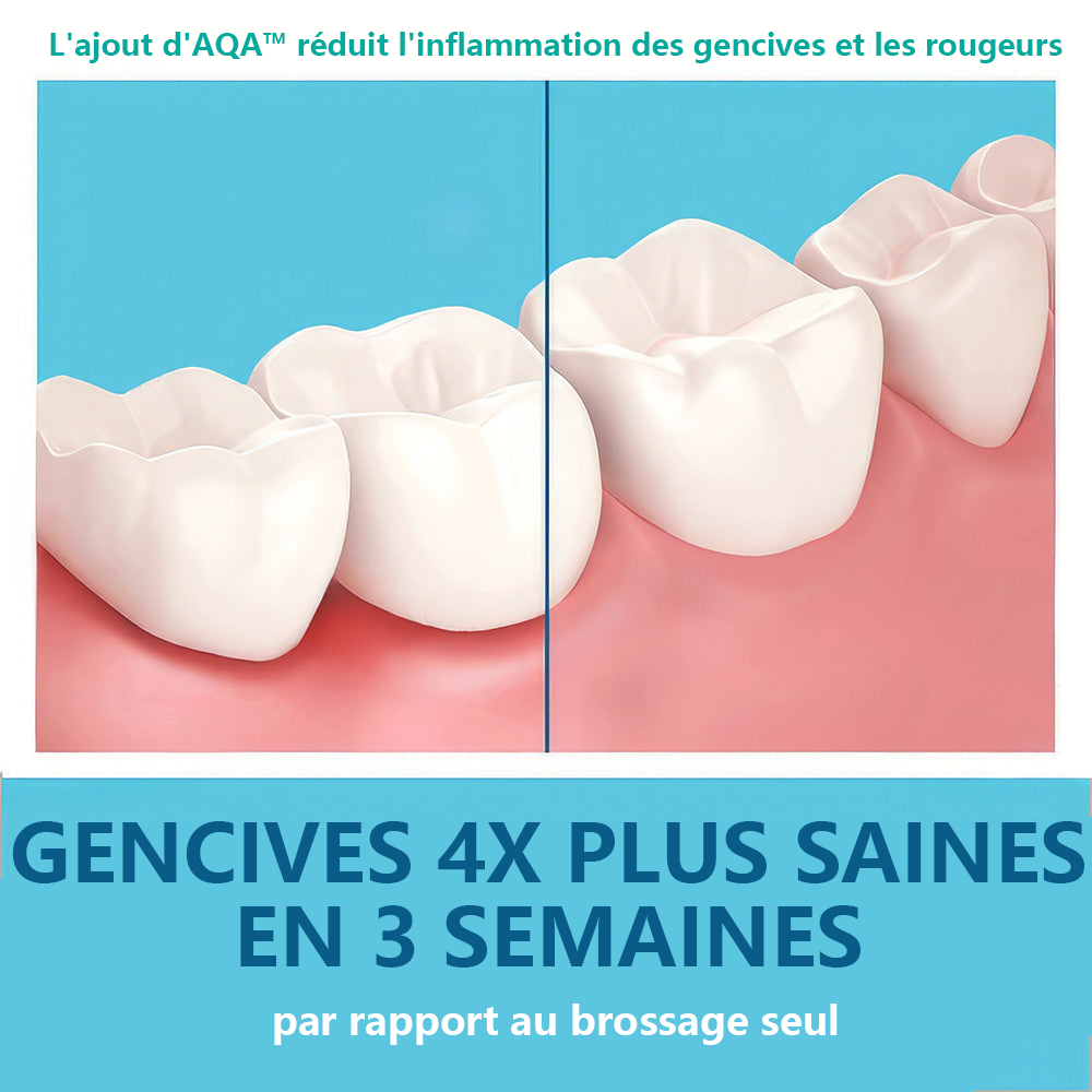 AQA™ Bain de Bouche Dentaire – La Solution Complète pour une Bouche Saine