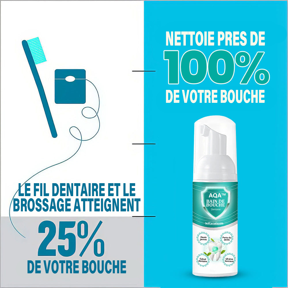 AQA™ Bain de Bouche Dentaire – La Solution Complète pour une Bouche Saine
