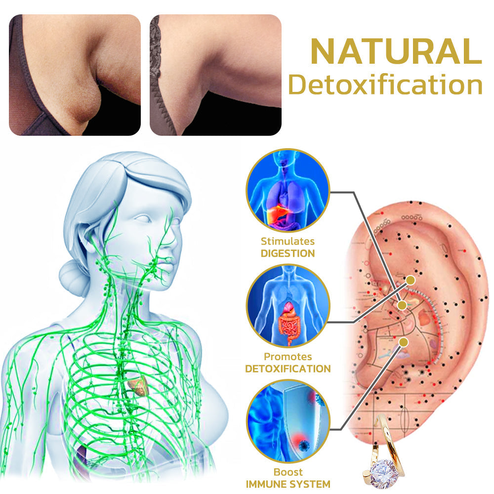 🔥LAST DAY SALE-80% OFF)Histone™Lymphvity MagneTherapy Germanium Earrings