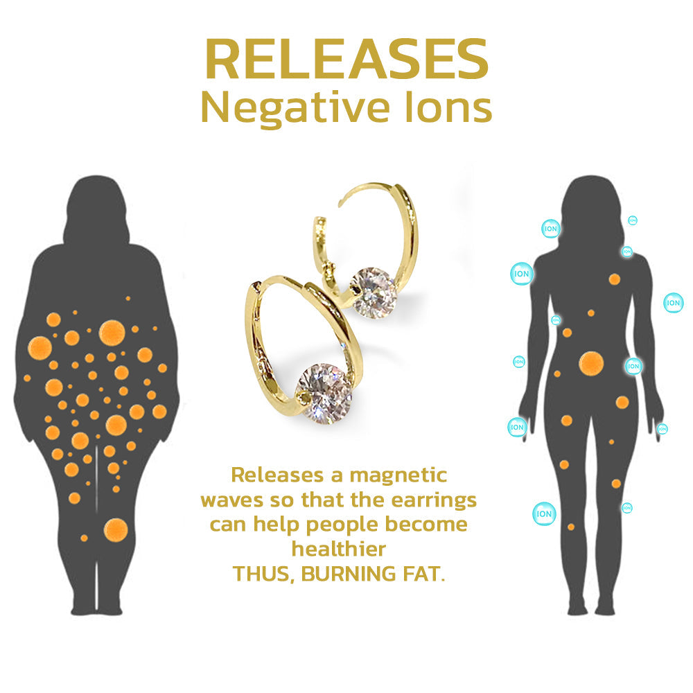 🔥LAST DAY SALE-80% OFF)Histone™Lymphvity MagneTherapy Germanium Earrings