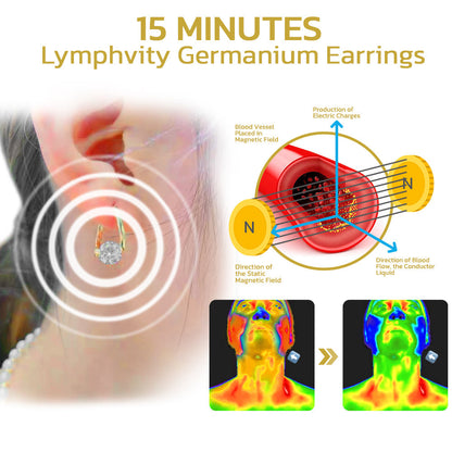 🌟LAST DAY SALE-80% OFF)Histone™Lymphvity MagneTherapy Germanium Earrings